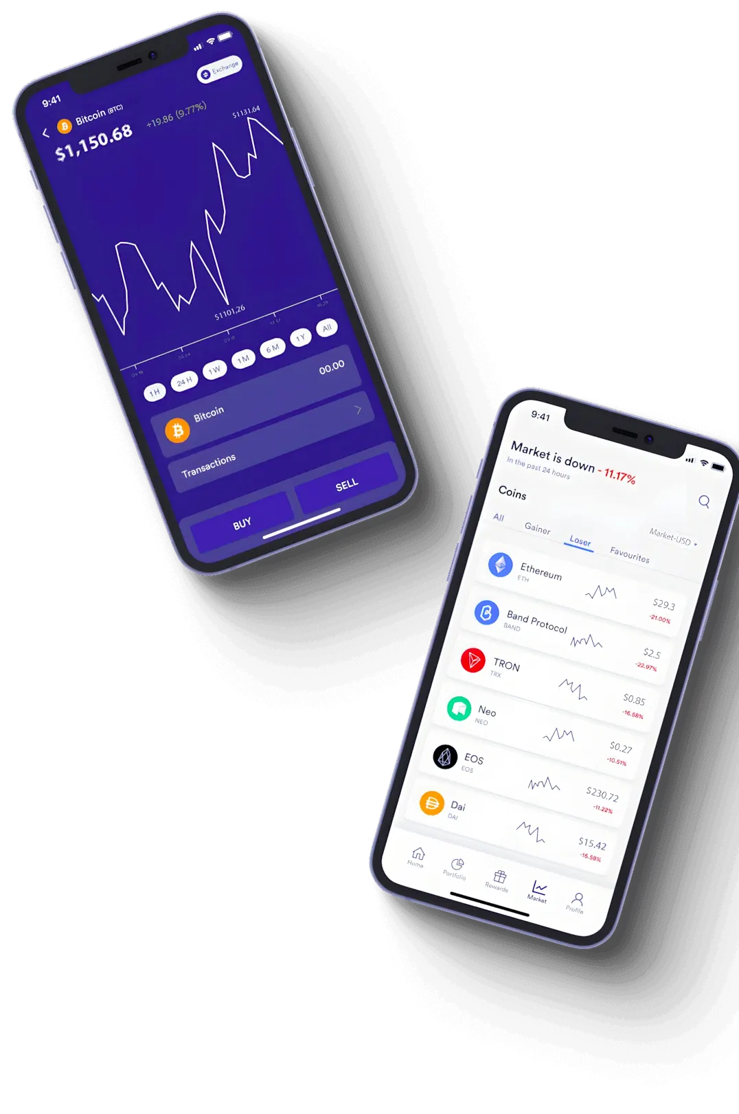Immediate Vision finanzas digitales